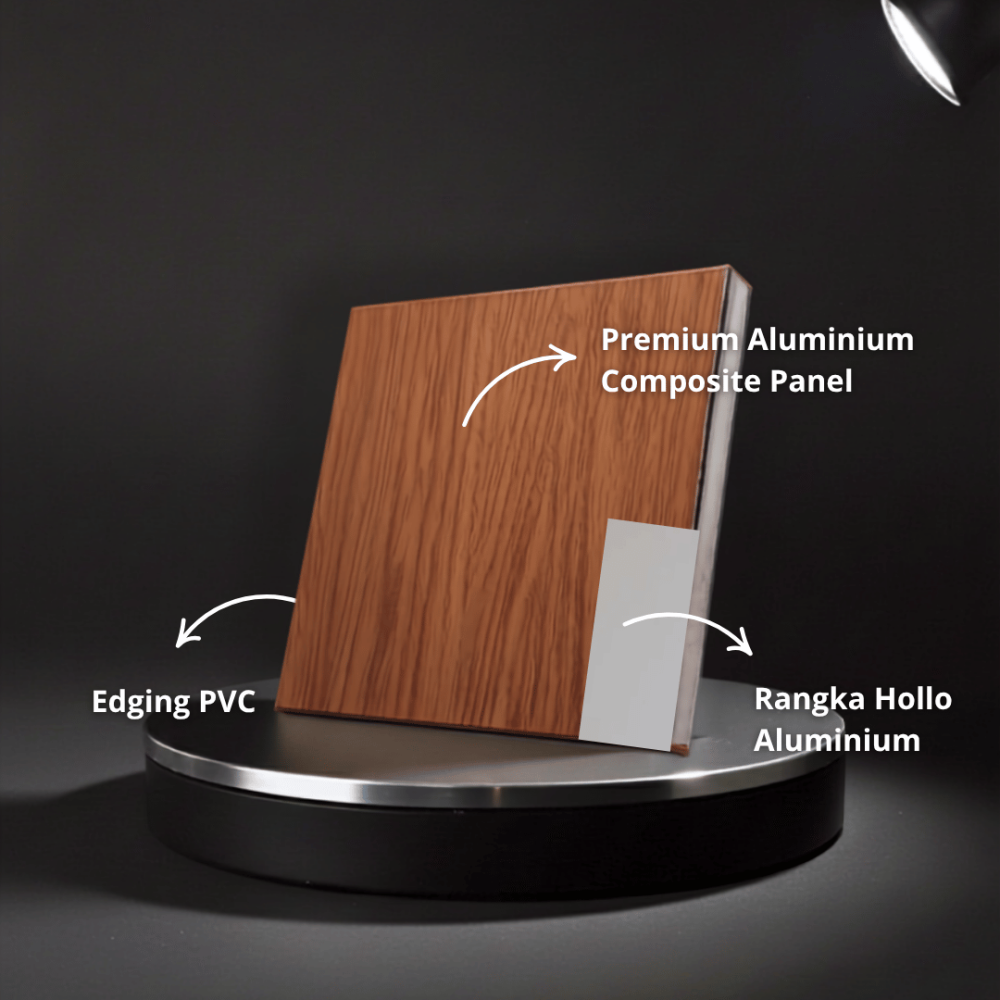Premium Aluminium Composite Panel